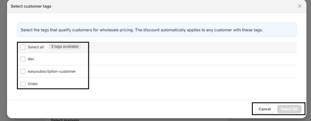 Description of image