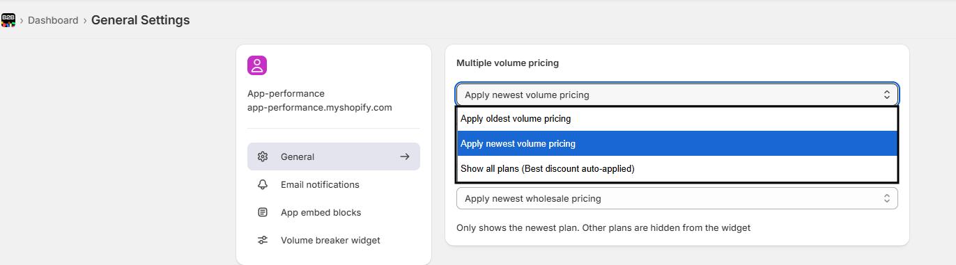 Description of image