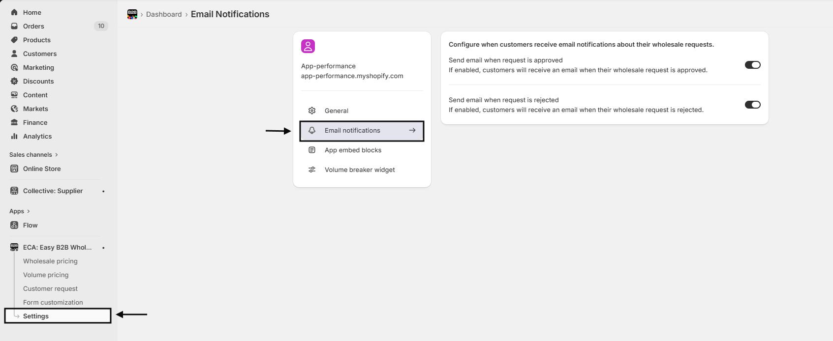 Description of image