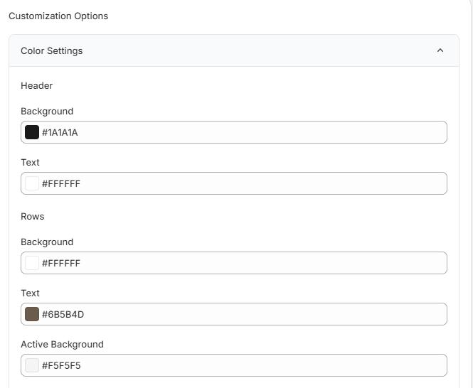 Description of image