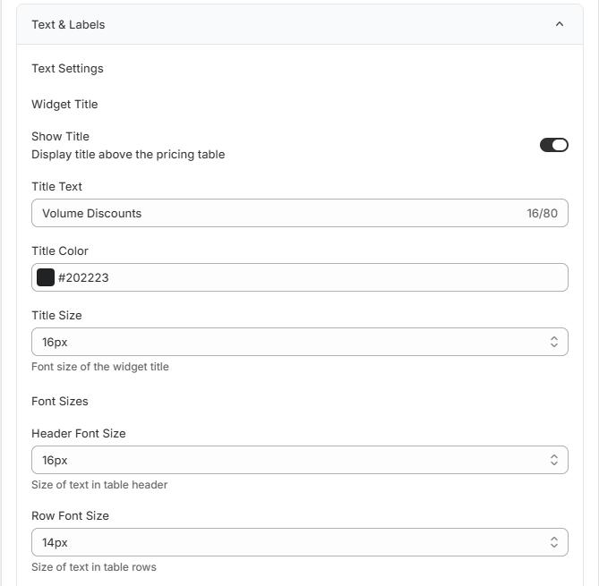 Description of image