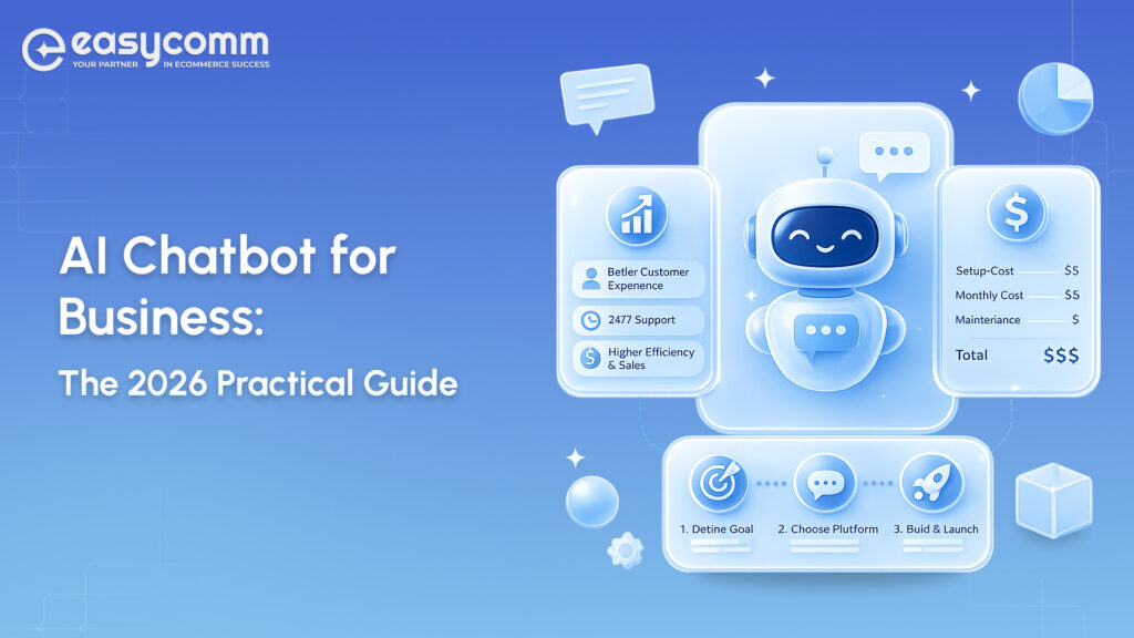AI Chatbot for Business: The 2026 Practical Guide