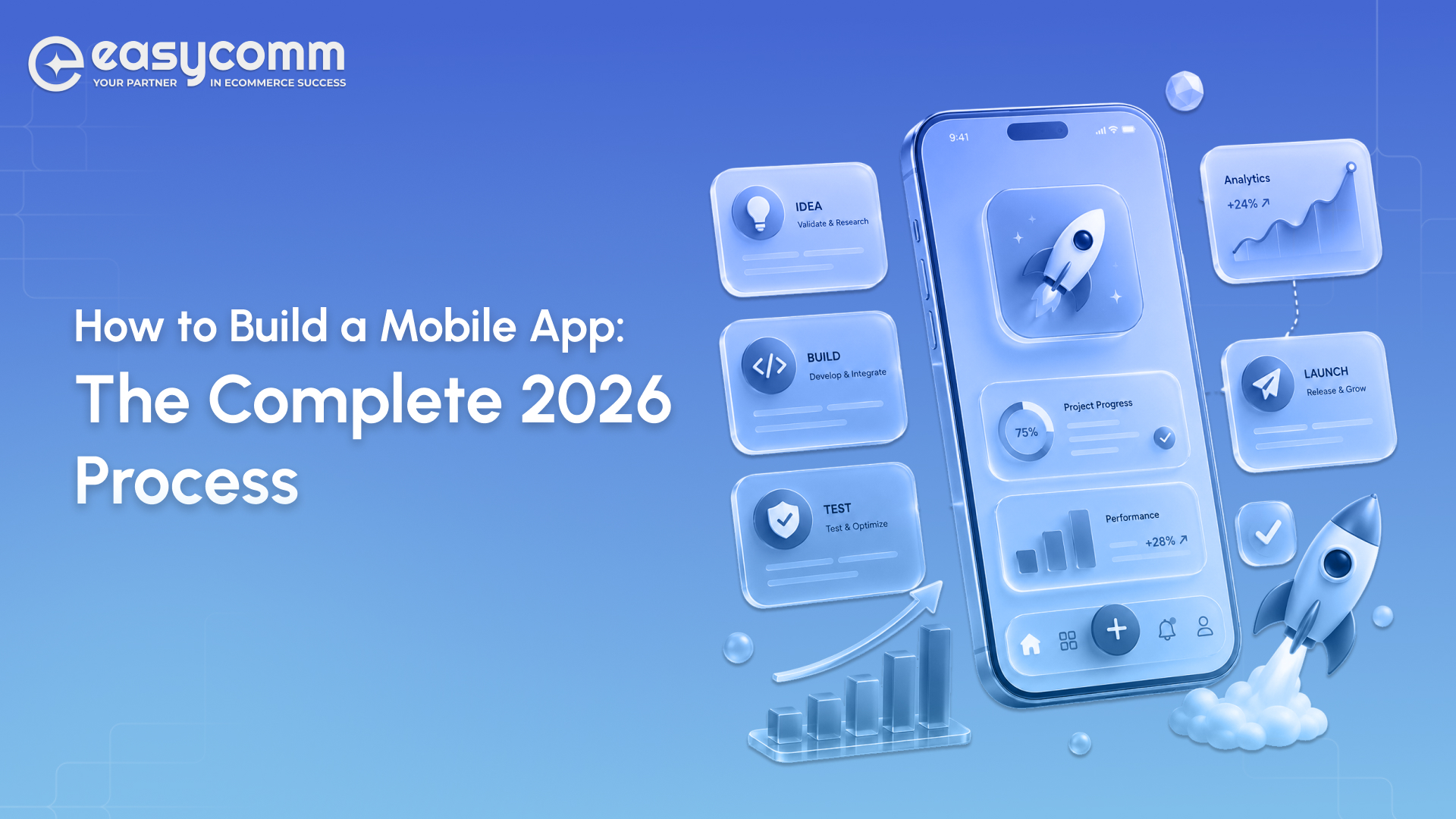 How to Build a Mobile App: The Complete 2026 Process