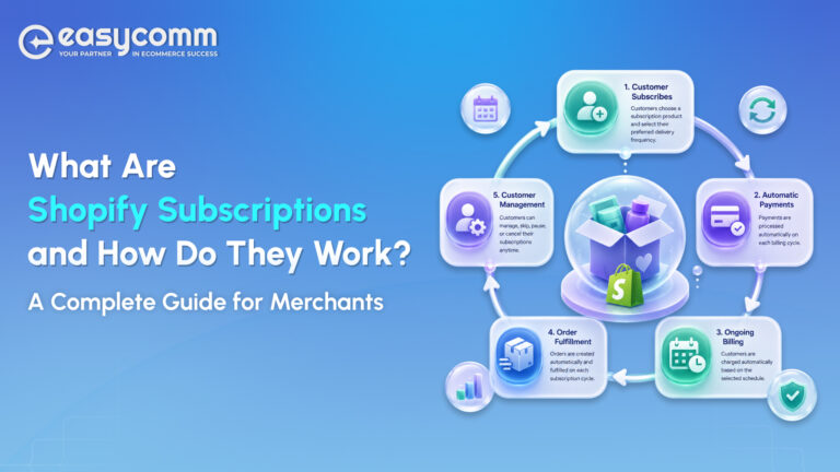 Shopify Subscriptions: Complete Guide for Merchants (2026)