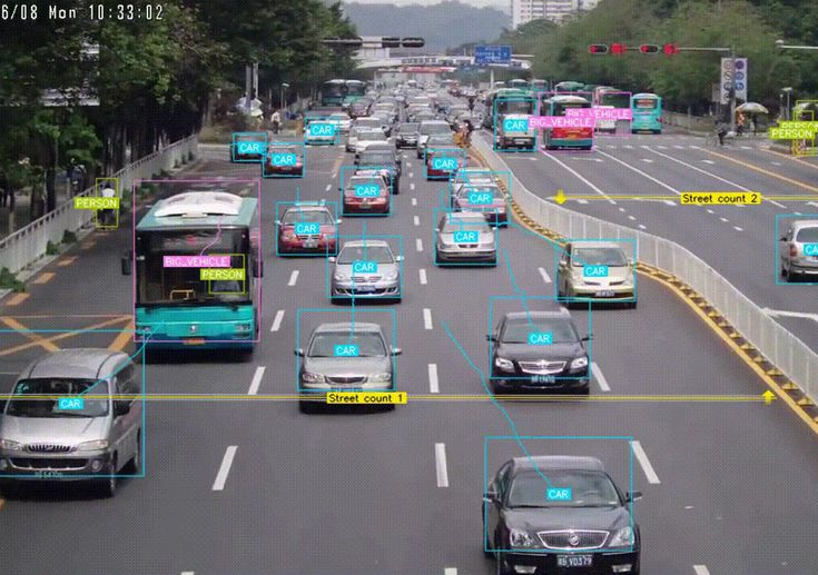 Smart city camera feed