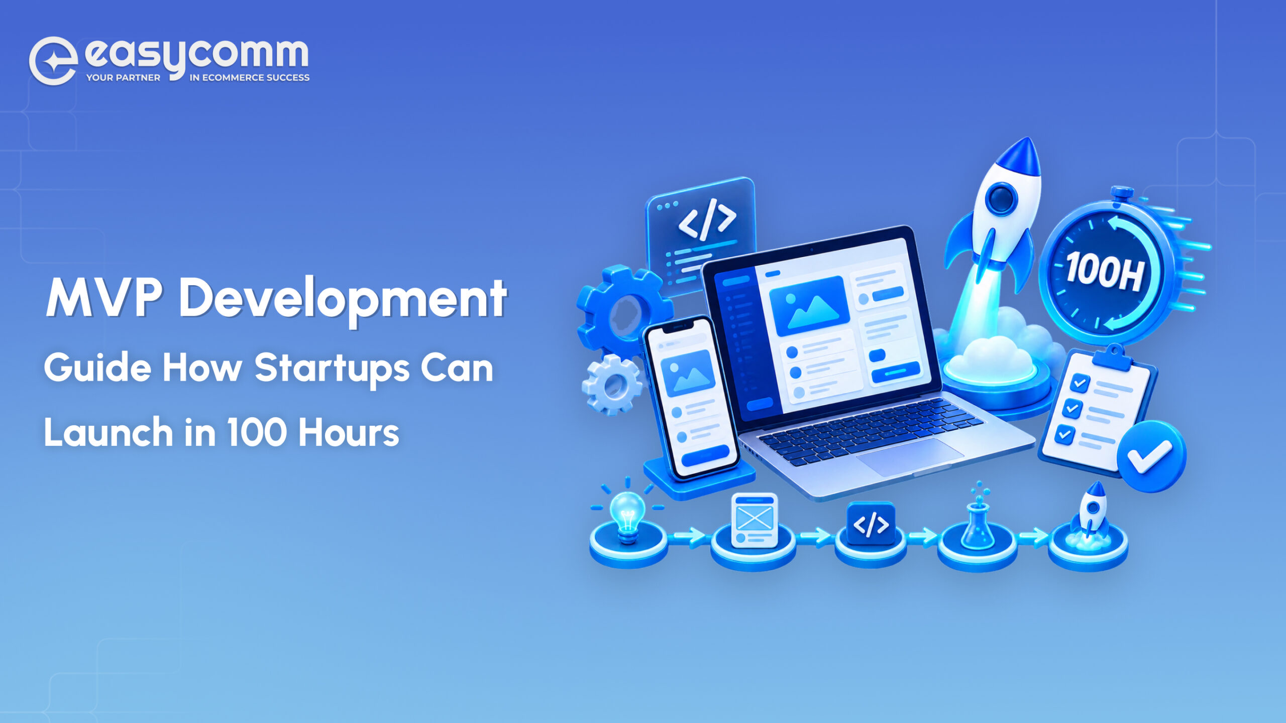 MVP Development Guide: How Startups Can Launch in 100 Hours