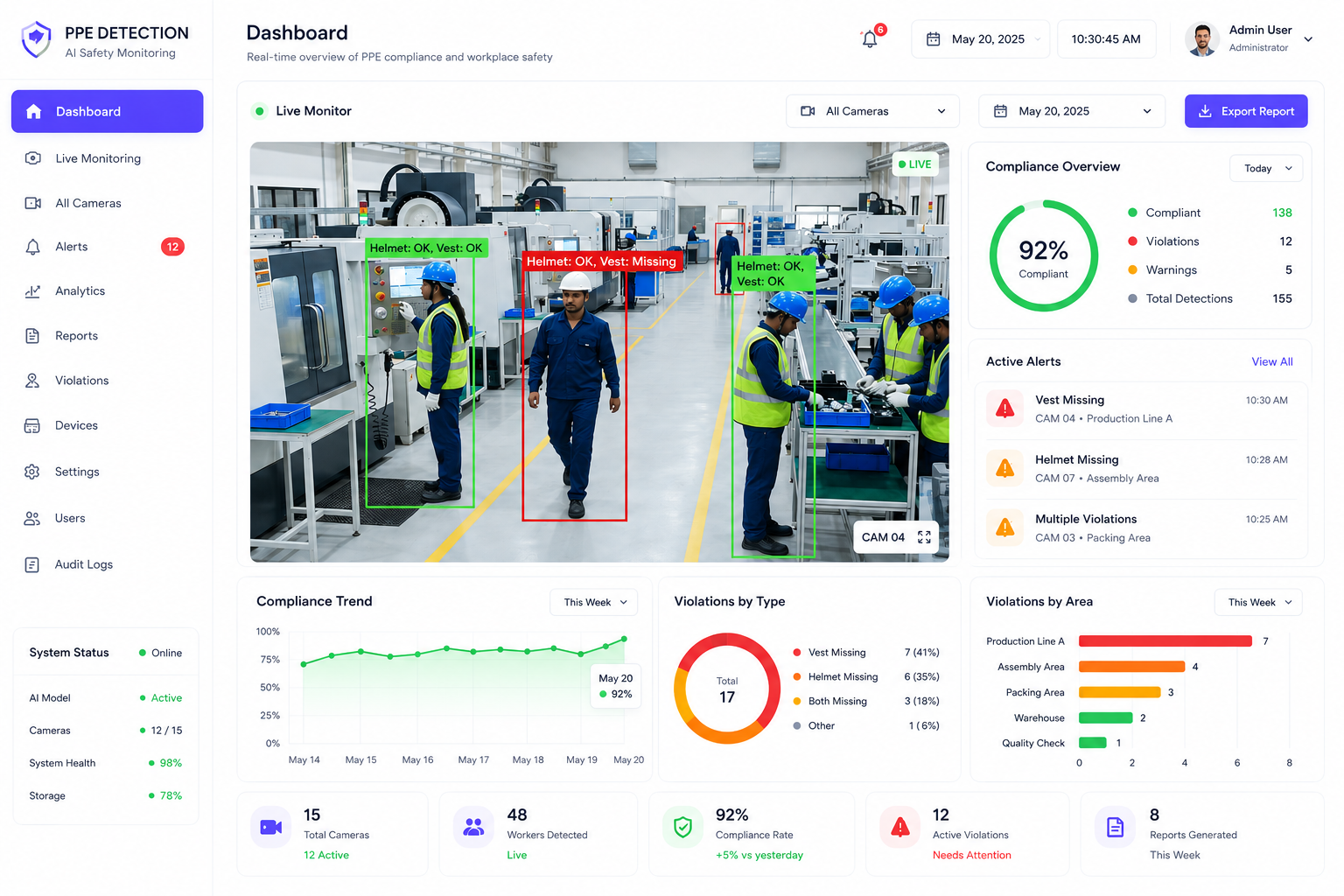 Easycomm live surveillance dashboard