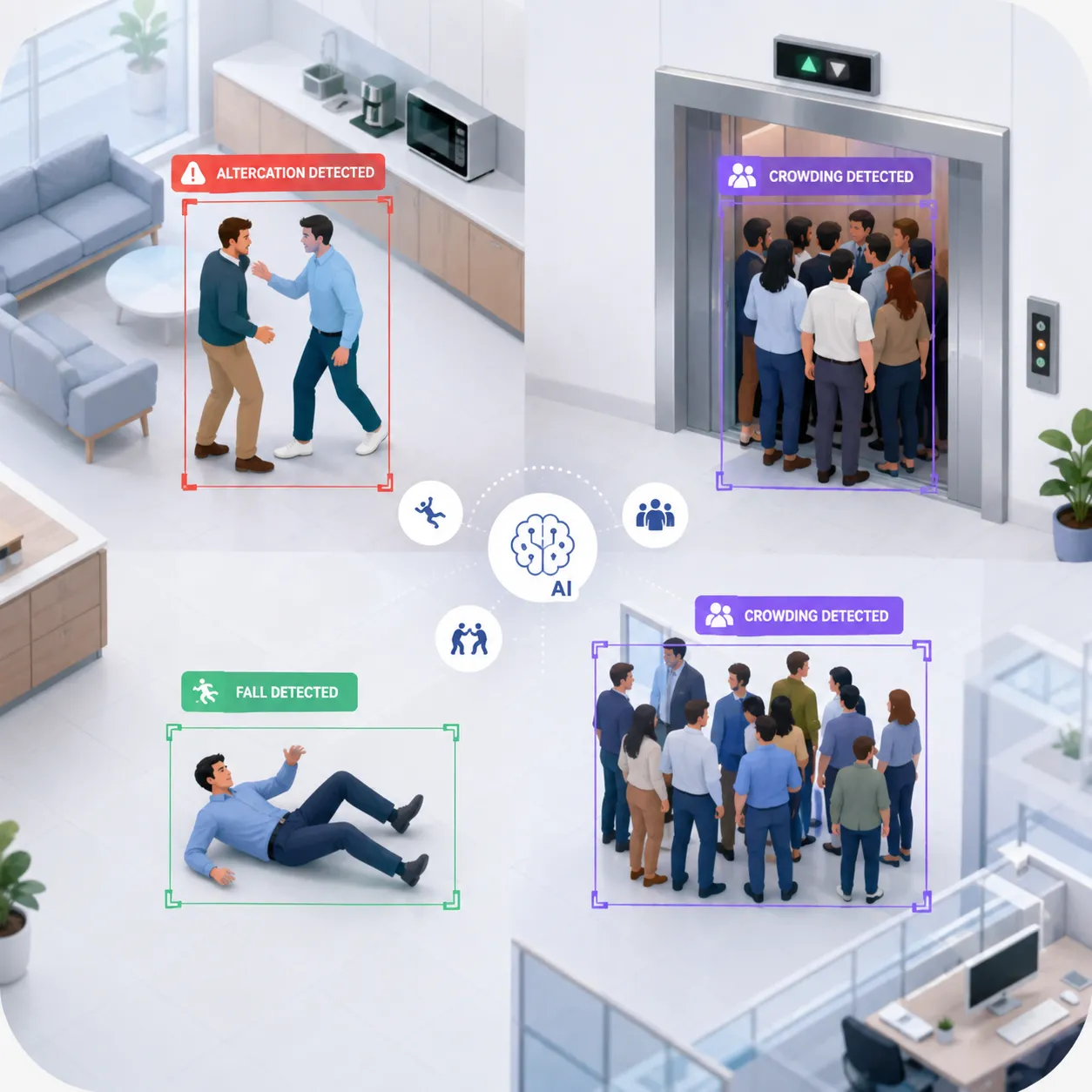 Fall, altercation & crowding detection