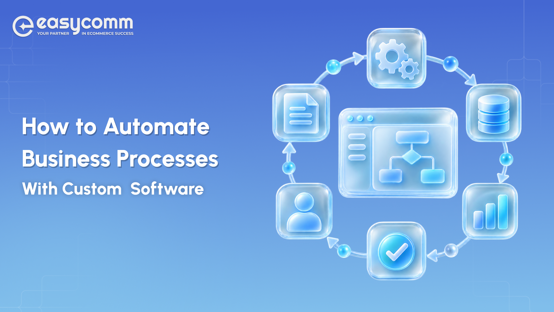 How to Automate Business Processes With Custom Software